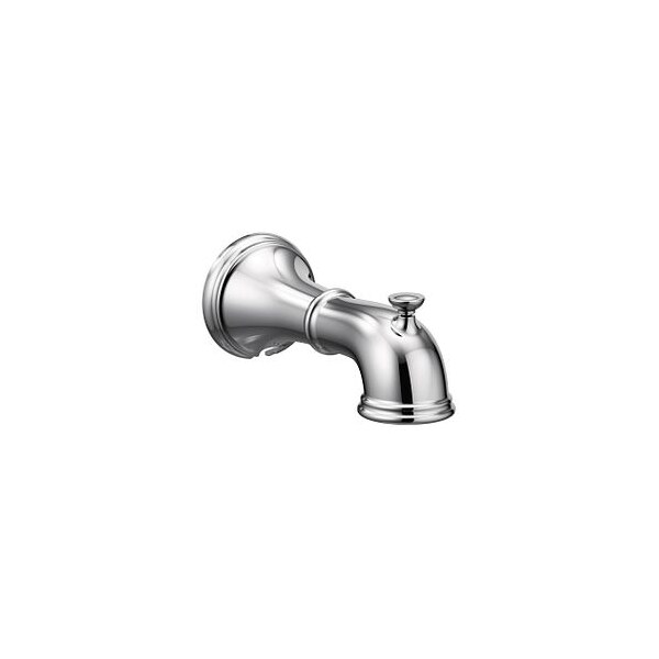 Diverter Spouts